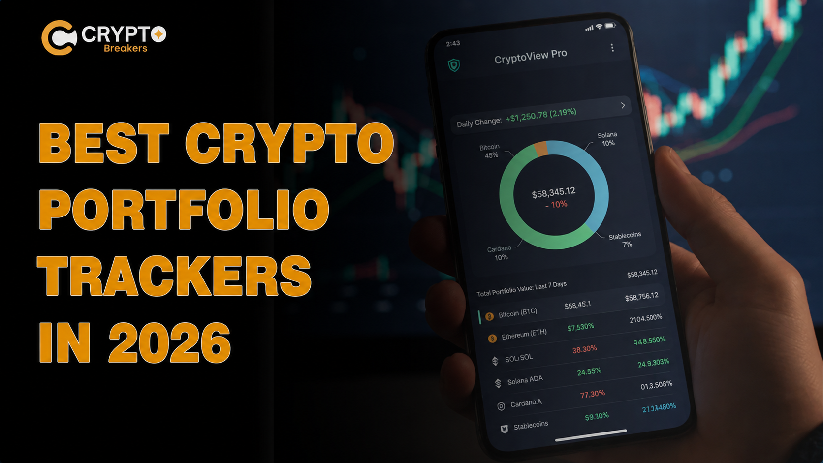 Top 6 Best Crypto Portfolio Trackers to Use in 2026